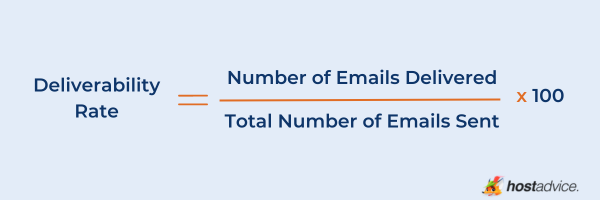 Email Deliverability Formula