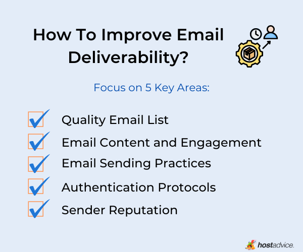 5 Key Areas of Email Deliverability Improvement