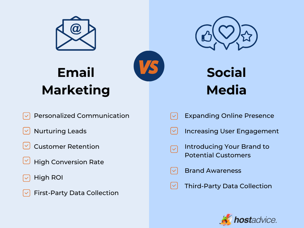 Email Marketing vs. Social Media - Comparison