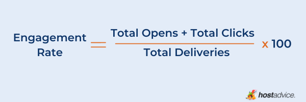 Email engagement rate formula