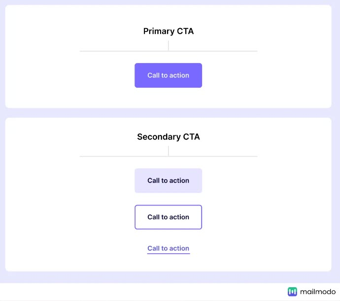 Primary and secondary CTA examples