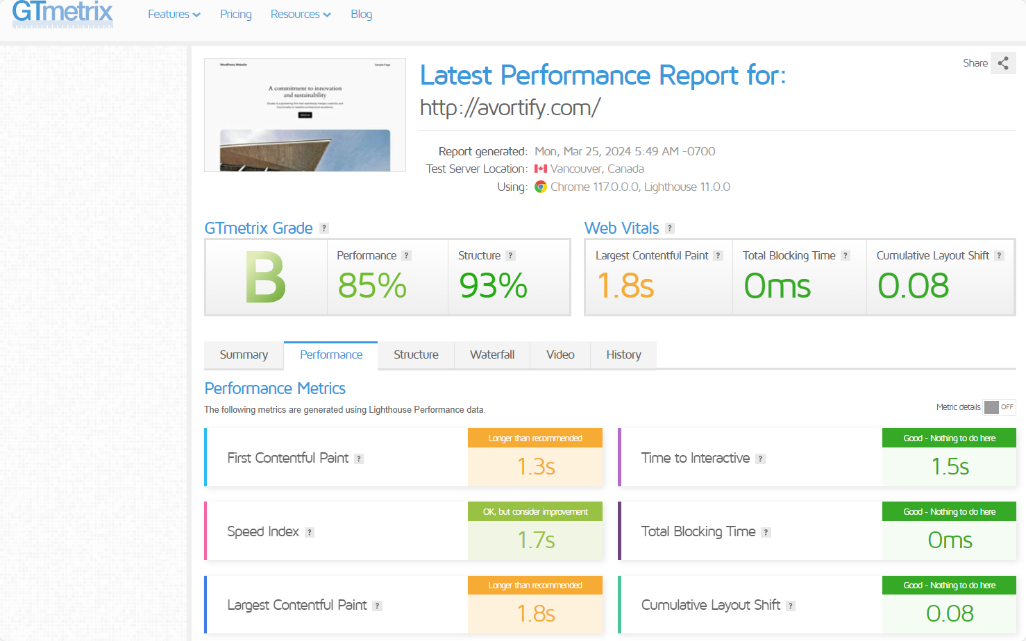 screenshot of GTmetrix test results